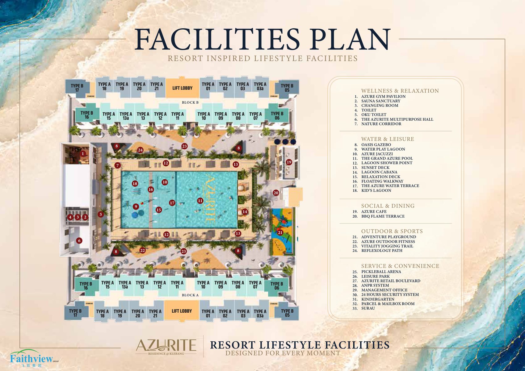 Numbered facilities plan of the full resort deck between both blocks